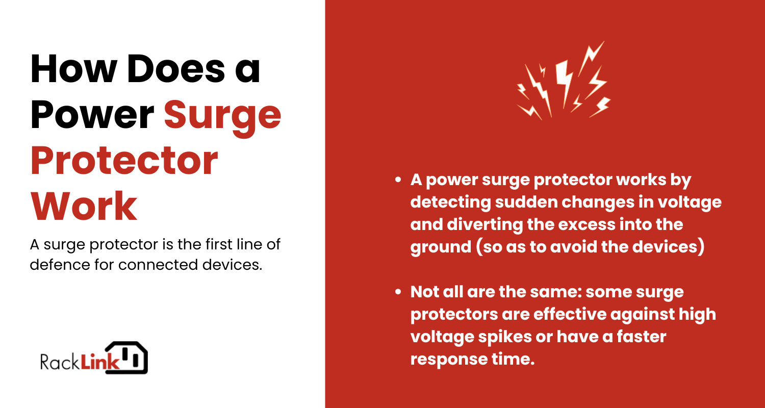 How does a power surge protector work?