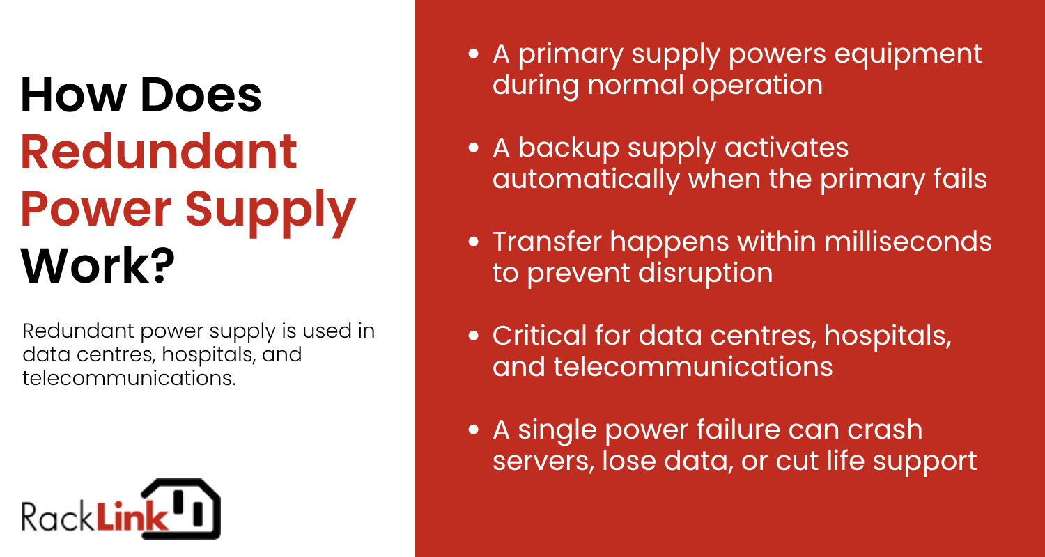 How does redundant power supply work How does redundant power supply work