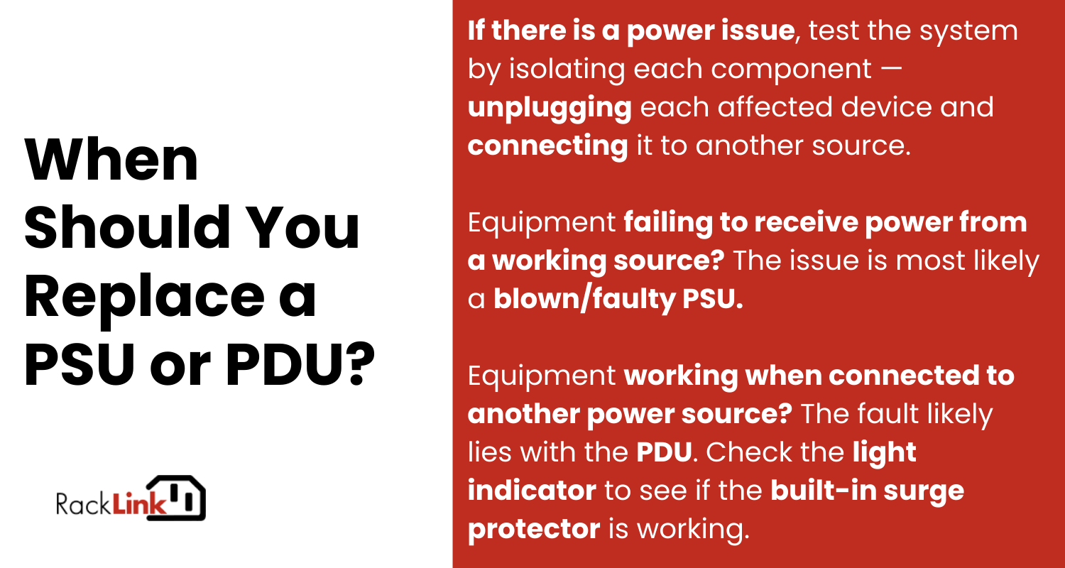 When should you replace a PSU or PDU replacing PSU and PDU infographic