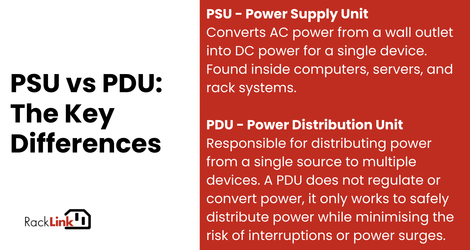 What are PSUs and PDUs difference between psu and pdu infographic
