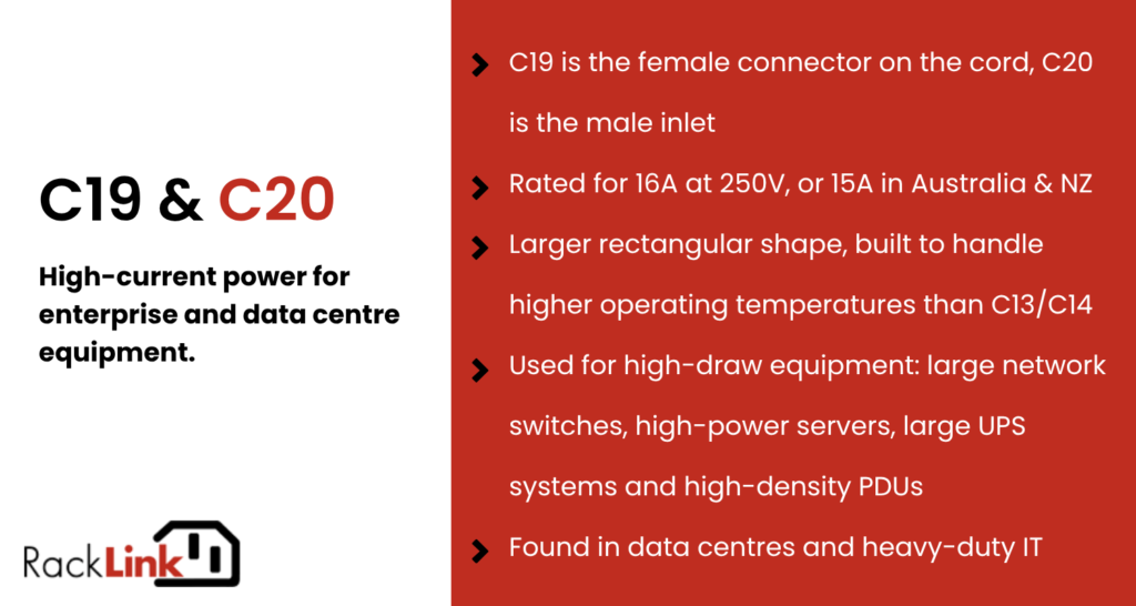 c-19 c-20 explainer infographic